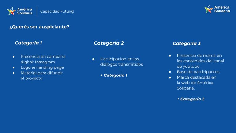 Proyecto Capacidad Futur_ América Solidaria Argentina_page-0012